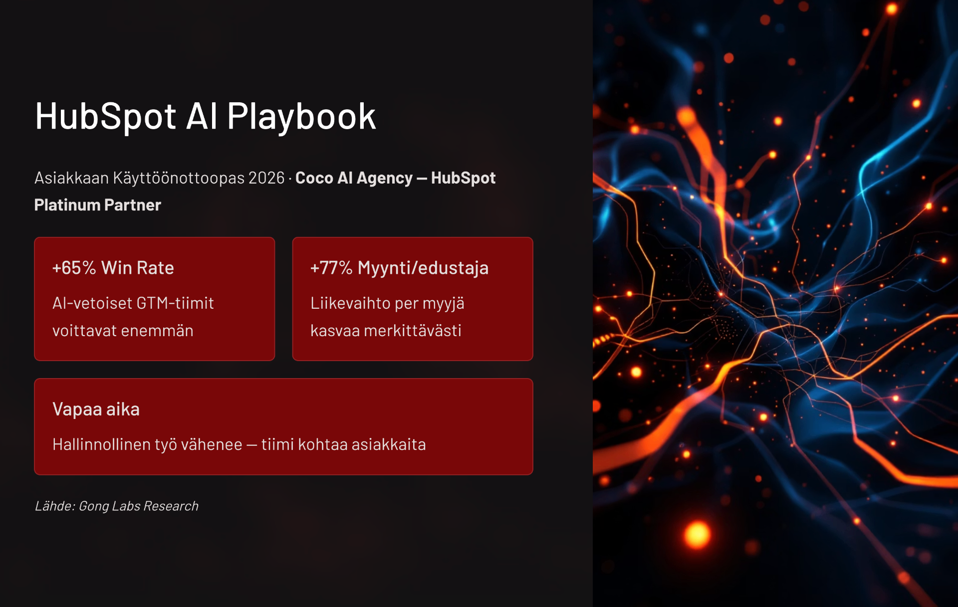 HubSpot AI Playbook
