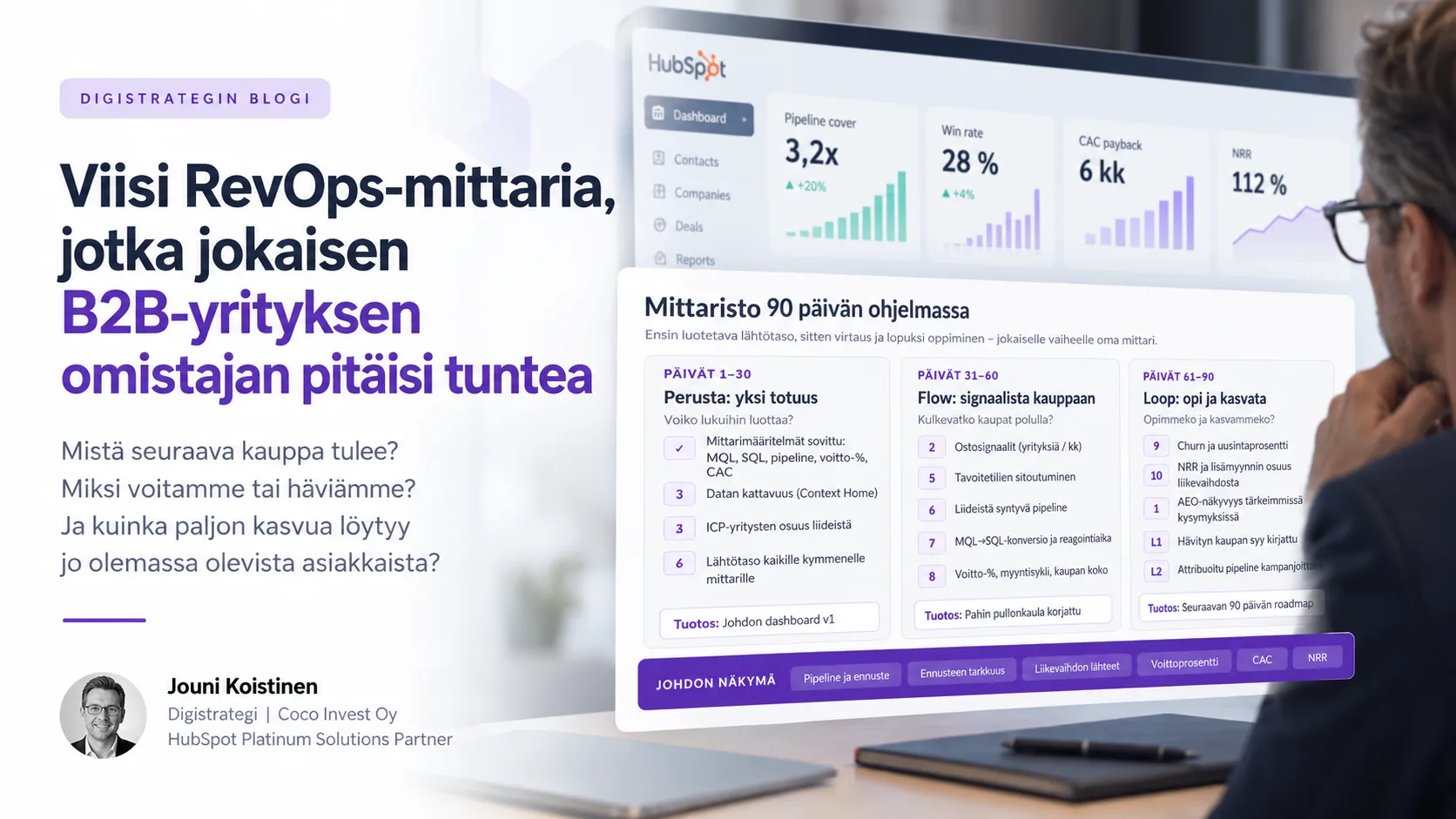 HubSpot-dashboard, jossa pipeline-kattavuus, win rate, CAC payback ja NRR sekä 90 päivän mittaristo johdon näkymässä.