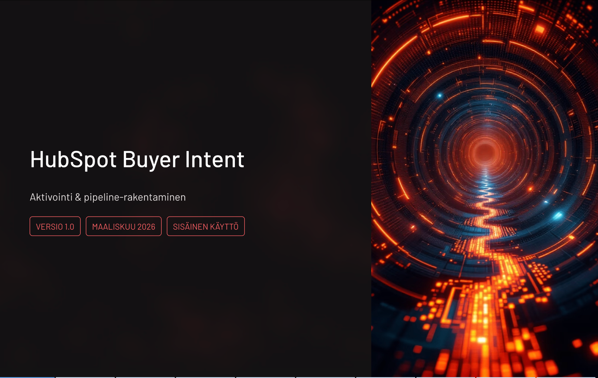 HubSpot Buyer Intent