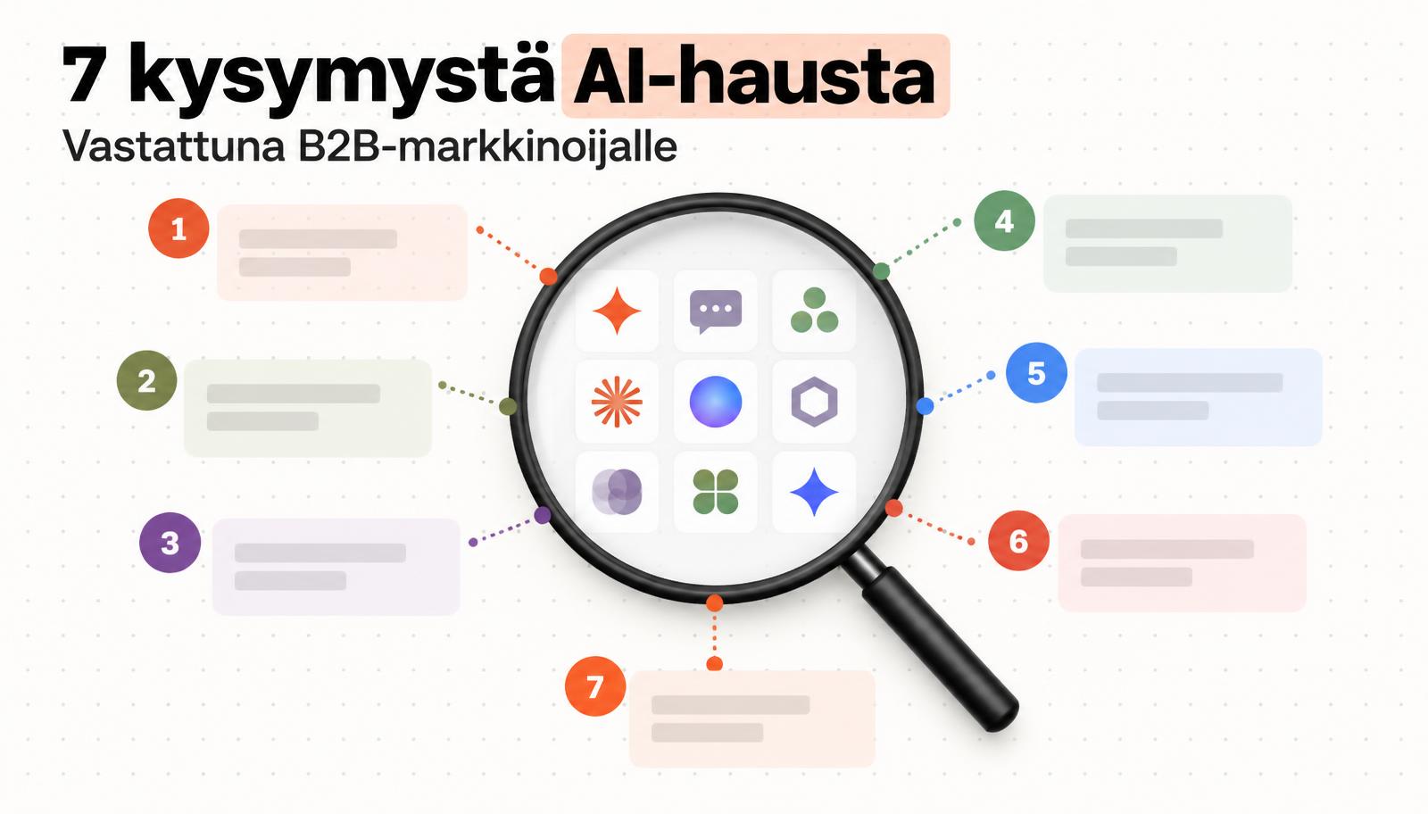 7 kysymystä AI-hausta vastattuna B2B-markkinoijalle