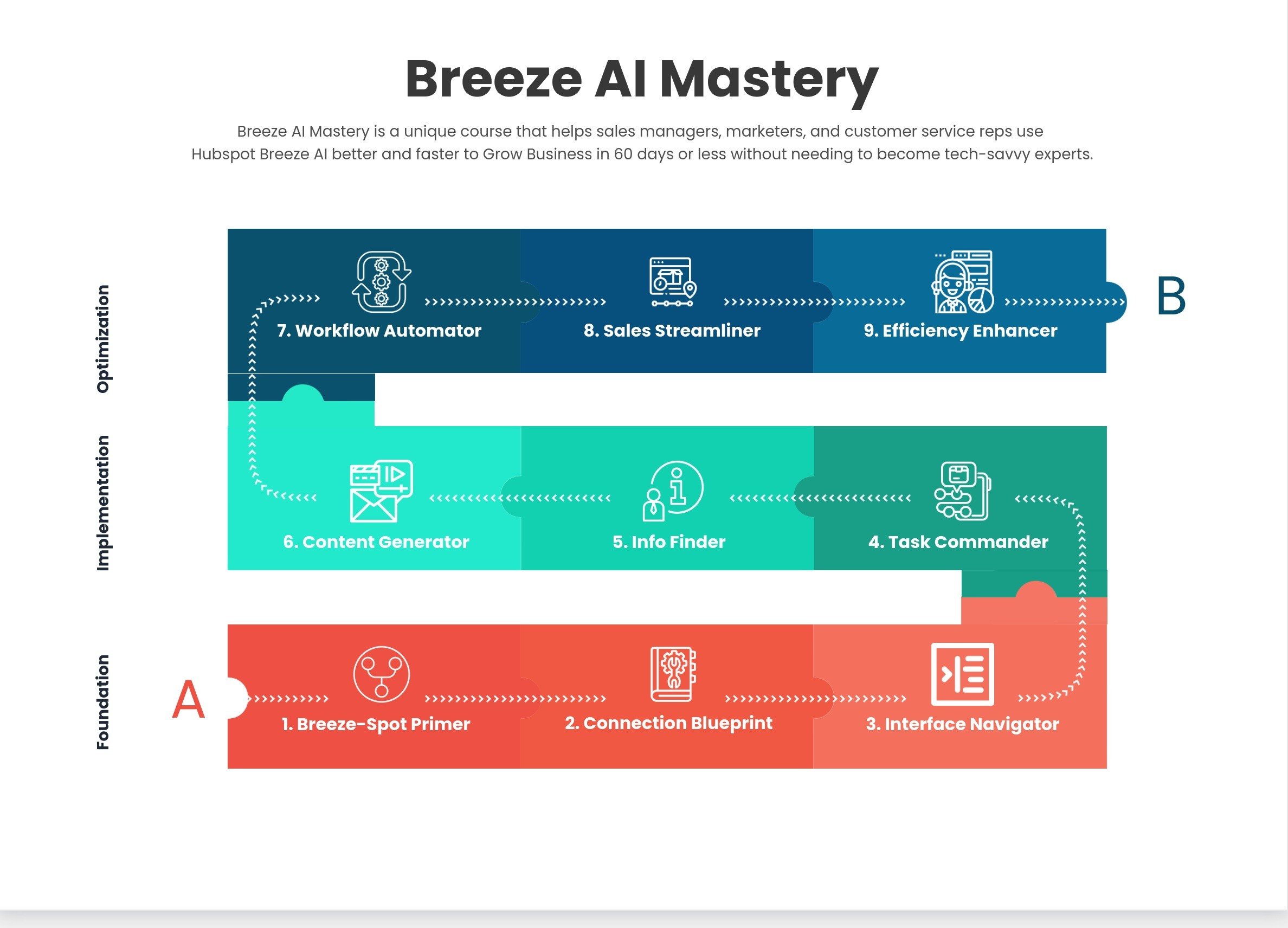 GrowthWorks-Design Studio AI (10)